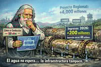 Caricatura editorial - Agua regional, reto histórico