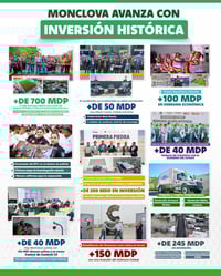 Monclova consolida su desarrollo con inversión histórica durante el 2025
