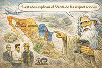 Caricatura editorial - Coahuila, pilar exportador