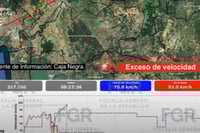 Video revela cómo el Tren Interoceánico superó los límites permitidos
