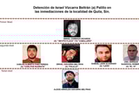 Semar captura líder de cártel vinculado a “Los Mayitos”