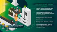 Consejos para ahorrar en el consumo de luz según la CFE