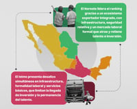 Seguridad convierte a Coahuila en tierra fértil para inversiones