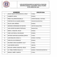 El domingo será la entronización al Salón de la Fama del Deporte Gonzalo Muela Mijares