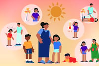 Golpe de calor: 9 señales de alerta y cómo protegerte en una ola de calor