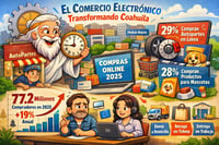 Caricatura editorial - Cronos observa auge del comercio digital en Coahuila