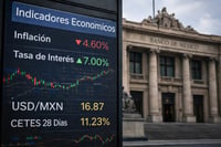 Banxico evaluará recortes adicionales a la tasa de interés