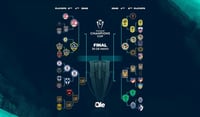 Concachampions 2026: así quedan las semifinales al momento