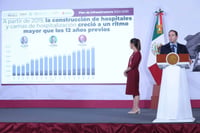 México suma hospitales: gobierno inaugura 29 unidades médicas