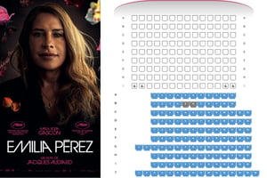 En México, usuarios reportan salas de cine vacías durante su estreno.  El musical ‘Emilia Pérez’, dirigido por el aclamado cineasta francés Jacques Audiard,