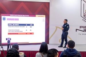     El comisario de Seguridad Pública de Piedras Negras, Cruz Eliud Mercado, informó que en febrero de 2025 se realizaron 370 detenciones por faltas