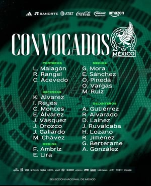    Javier 'Vasco' Aguirre dio a conocer la lista de 26 convocados de la Selección Mexicana para los amistosos de noviembre.  Con la mirada puesta