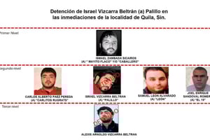 La Semar detuvo en Culiacán a Israel Vizcarra Beltrán, alias “El Palillo”, señalado como jefe de plaza y presunto productor de drogas sintéticas.  Elementos
