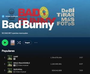 Las reproducciones en Spotify de Bad Bunny en Estados Unidos aumentaron un 470% y las globales crecieron un 210 % tras su espectáculo del medio tiempo
