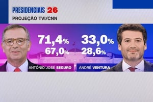 La presidenta Claudia Sheinbaum felicitó a António José Seguro por su elección como presidente de Portugal y reiteró la disposición de México al diálogo.