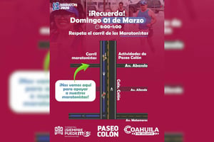 Los integrantes serán consejeros honoríficos y podrán colaborar en comisiones temáticas.  Torreón, Coahuila.- Con el objetivo de analizar, discutir, proponer