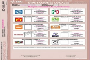 El IEC presentó la plataforma Conóceles y detalló la configuración de las boletas electorales para el proceso local del 7 de junio en Coahuila.  El Instituto