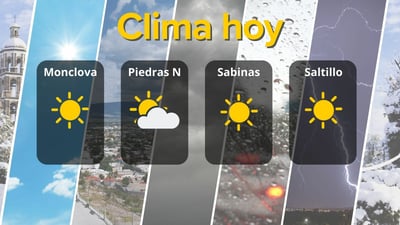 Clima en Coahuila: ambiente cálido y cielos mayormente soleados
