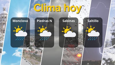 Clima en Coahuila: lluvias leves y cielos parcialmente nubosos