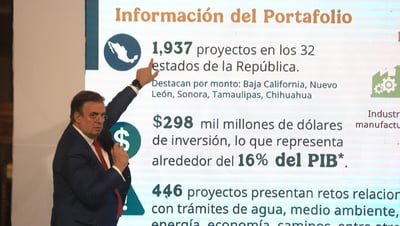 México eleva su portafolio de inversiones a 406,800 mdd