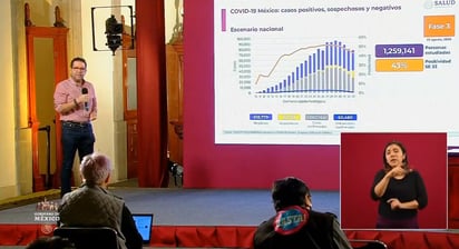 México llega a los 560 mil casos de COVID-19