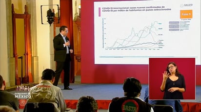 COVID-19: México llega a 64,158 defunciones; 599,560 los casos confirmados