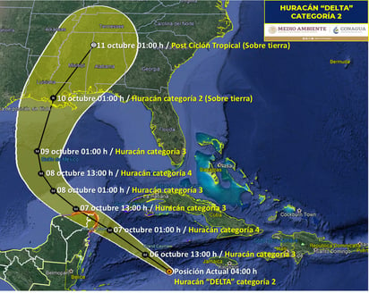 'Delta' se ha intensificado a huracán categoría 2 sobre el mar caribe