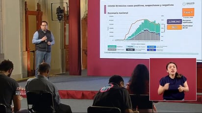 Reporta Ssa 817 mil 503 casos confirmados por COVID-19 en México; defunciones ascienden a 83 mil 781