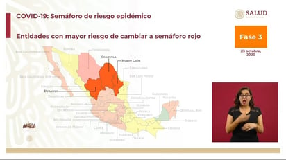 Coahuila, Durango y Nuevo León, en riesgo de regresar al semáforo rojo