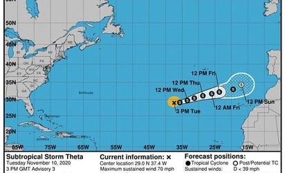 La tormenta Theta rompé el récord de la temporada atlántica de 2005