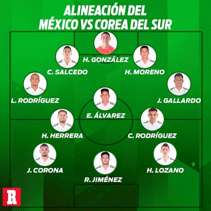 Así será la alineación del TRI