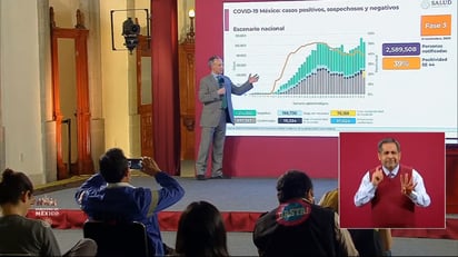 997 mil 393 los casos confirmados de COVID-19 en México; 97 mil 624 las defunciones