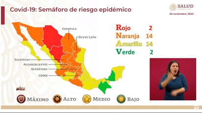 Chihuahua y Durango, en semáforo rojo; Coahuila permanece en naranja: Campeche y ahora Chiapas están en color verde, según la Secretaría de Salud