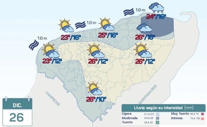 Prevén temperaturas de hasta 10 grados en Yucatán