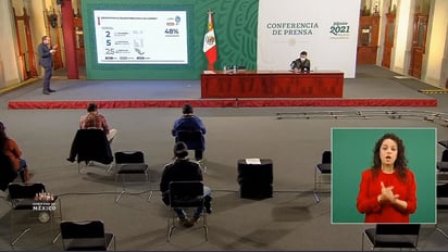 COVID-19: México acumula 133 mil 204 defunciones por coronavirus COVID-19: México acumula 133 mil 204 defunciones por coronavirus