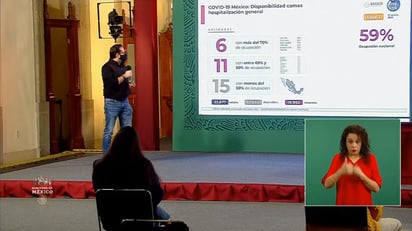 Supera México las 140 mil muertes por COVID-19; 1,630,258 los casos confirmados