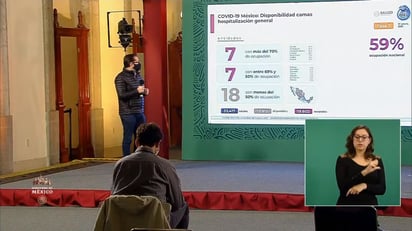 COVID-19: México acumula 140 mil 704 defunciones por coronavirus COVID-19: México acumula 140 mil 704 defunciones por coronavirus