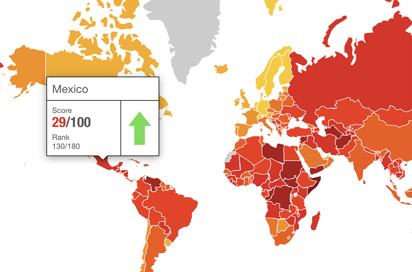 México escala 6 posiciones en Índice de Percepción de Corrupción 2020