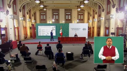 Reporta Ssa 1,825,519 casos confirmados de COVID-19; 155,145 las defunciones Reporta Ssa 1,825,519 casos confirmados de COVID-19; 155,145 las defunciones