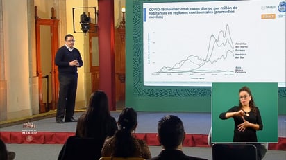 COVID-19: 166 mil 731 defunciones confirmadas en México