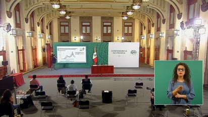 Reporta Ssa 188 mil 44 defunciones confirmadas por COVID-19 en México