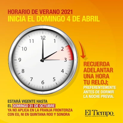 Este domingo inicia el horario de verano; recuerda adelantar tu reloj: Estará vigente hasta el próximo 31 de octubre