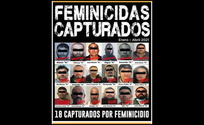 Suman 13 feminicidios durante este año en Sonora