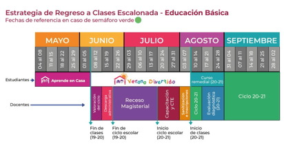 Regreso a clases en Hidalgo será hasta el próximo ciclo escolar