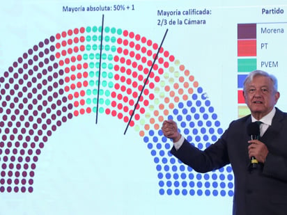 Pide a diputados dialogar con oposición para tener mayoría calificada