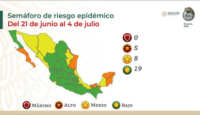 Coahuila permanece en semáforo verde ante COVID-19