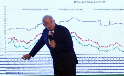 AMLO asegura que la intención de 'Gas Bienestar' es no aumentar precios 