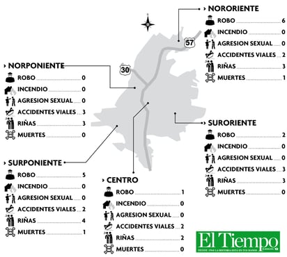 La inseguridad crece en Monclova