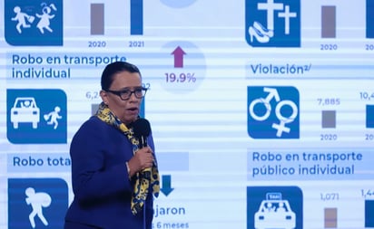 SSPC: Delitos electorales aumentaron 321% en junio