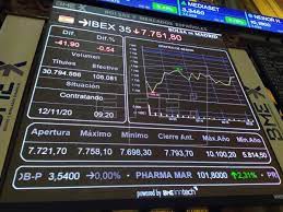 La Bolsa española cae un 0,87 % al cierre